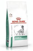 Royal Canin Vet DOG Diabetic Karma sucha op. 2x12kg DWU-PAK