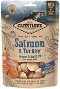 Carnilove Raw Freeze-Dried Salmon&Turkey Przysmak z łososiem i indykiem dla psa op. 60g