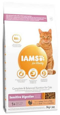 IAMS Cat Adult Sensitive Digestion Sucha Karma dla kota 3kg