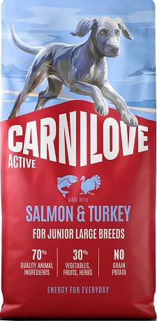 Carnilove Active DOG Junior Large Breed Salmon&Turkey Sucha Karma z łososiem i indykiem 12kg