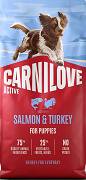 Carnilove Active DOG Puppy Salmon&Turkey Sucha Karma z łososiem i indykiem 12kg