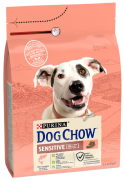 Purina DOG Chow Adult Sensitive Karma sucha op. 2.5kg